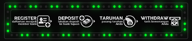 DAPURBET77 Jackpot